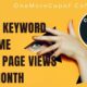 Keyword Pageviews Featured Image