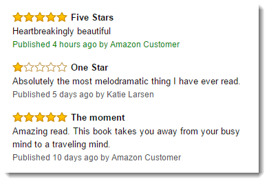 Amazon poetry reviews
