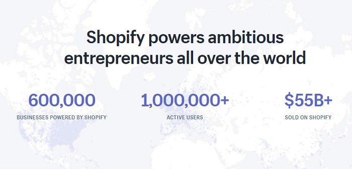 Shopify Customers