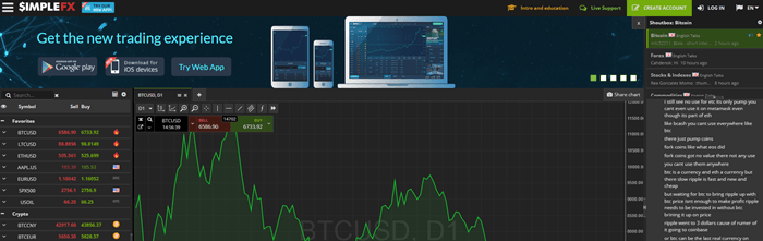 SimpleFX website screenshot showing the pattern of trading over time, along with a chat history on the right-hand side.