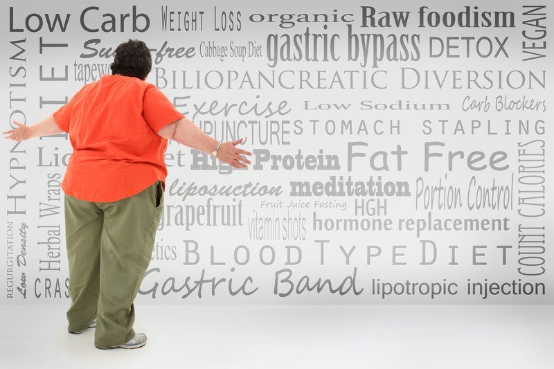 A large woman in an orange shirt looks at a confusing wall of words describing many components of weight loss, representing the best affiliate programs for weight loss.